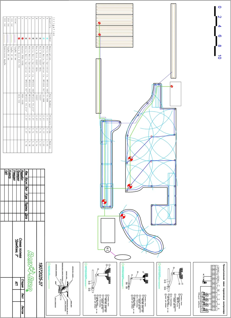 Приватна садиба — Дамбова