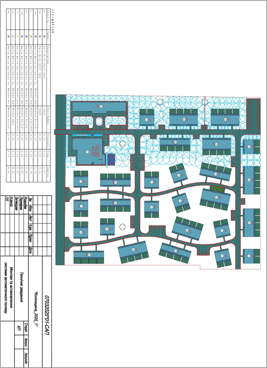 Колонщина — система поливу 1