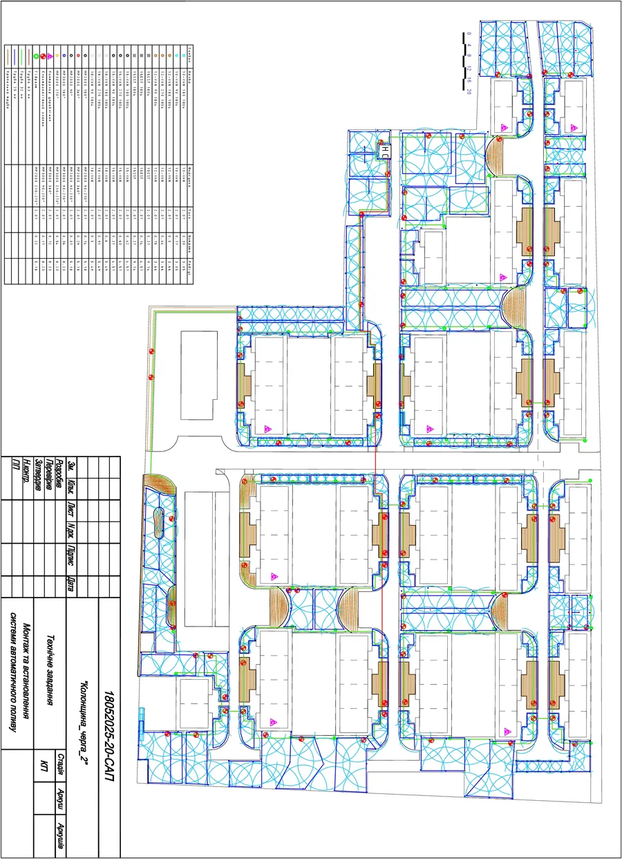 Колонщина — система поливу 2