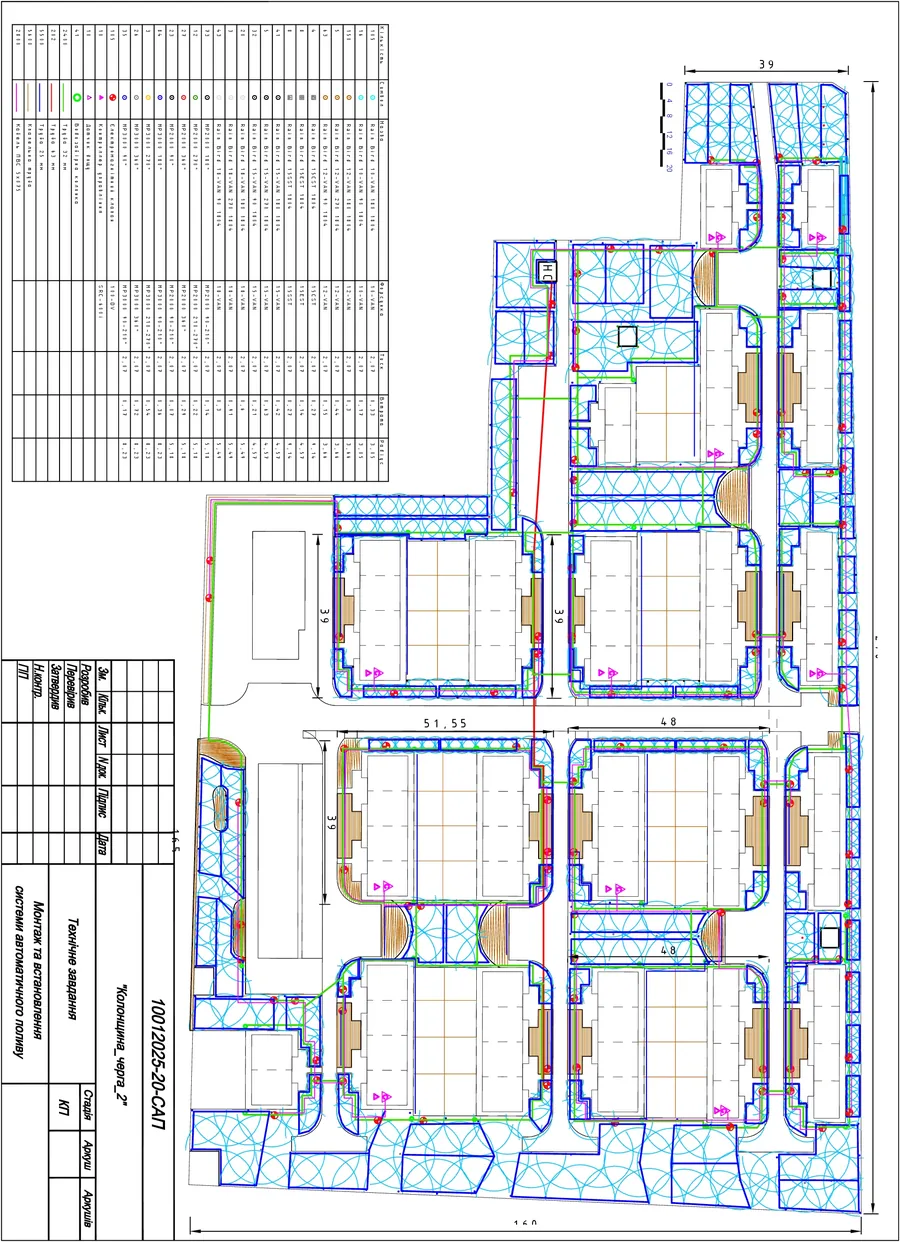 Колонщина 2025