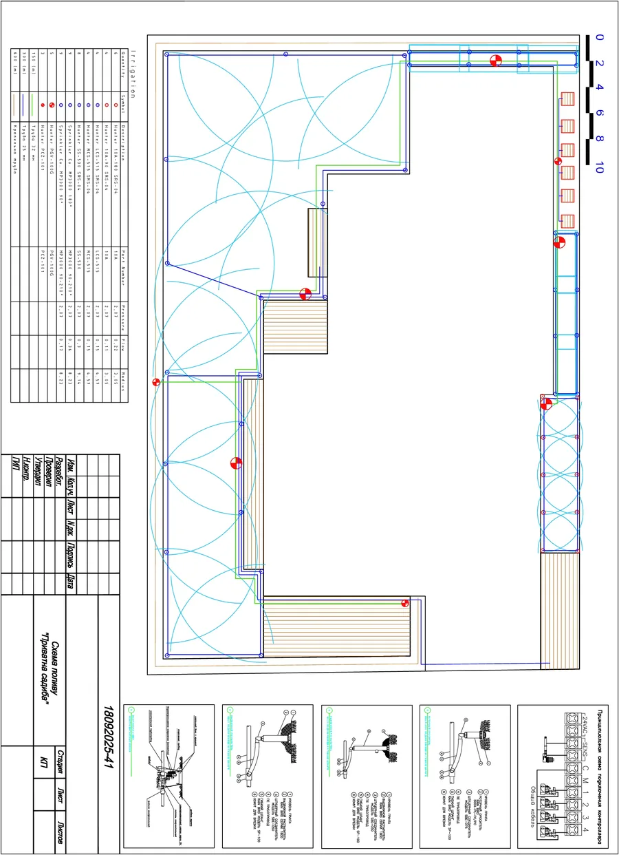 Приватна садиба — Рівʼєра